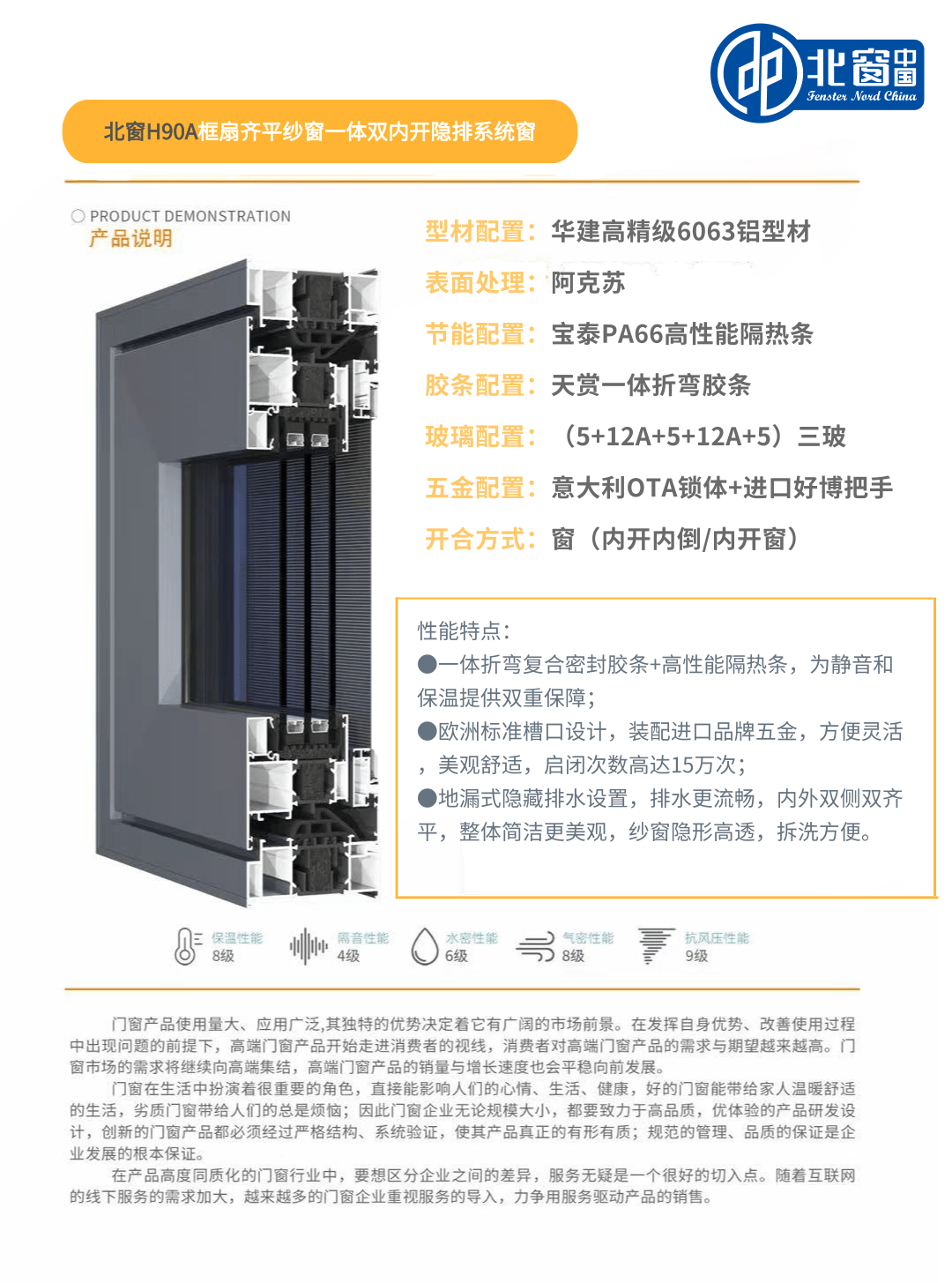 90双内卡系统窗